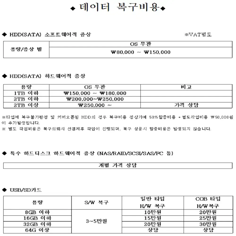 고장난노트북 수리 9만원 부터