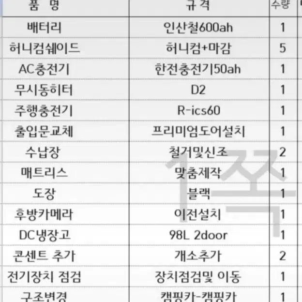 르노마스터 15인승 캠핑카