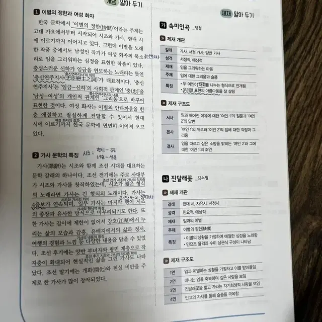 비상 국어 자습서 평가문제집