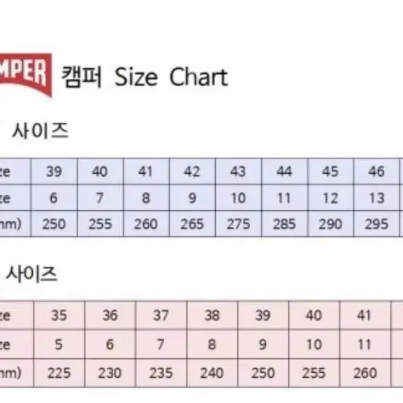 [새상품] 캠퍼 드리프트 스니커즈 운동화