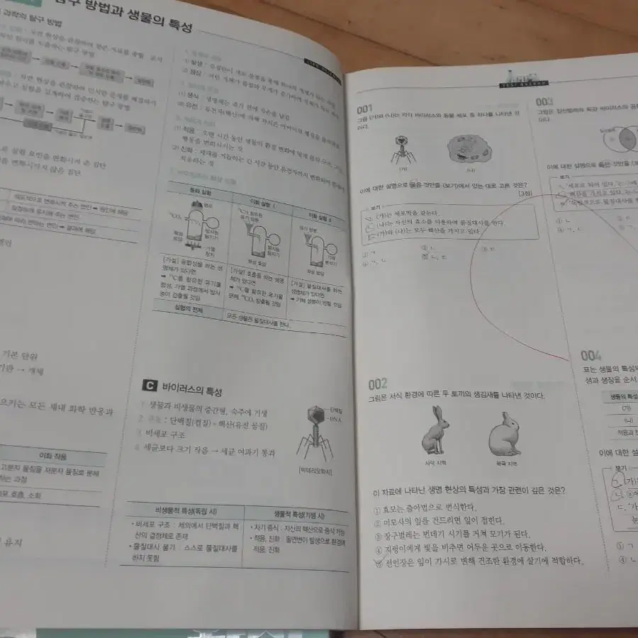 일괄)백호 2024 개념완성 섬개완 세트(개념+문제+서브노트)