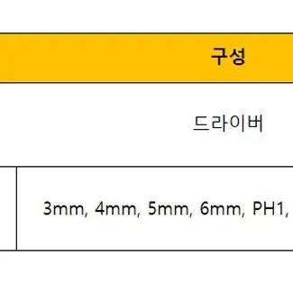 툴센 드리이버비트세트(11p)