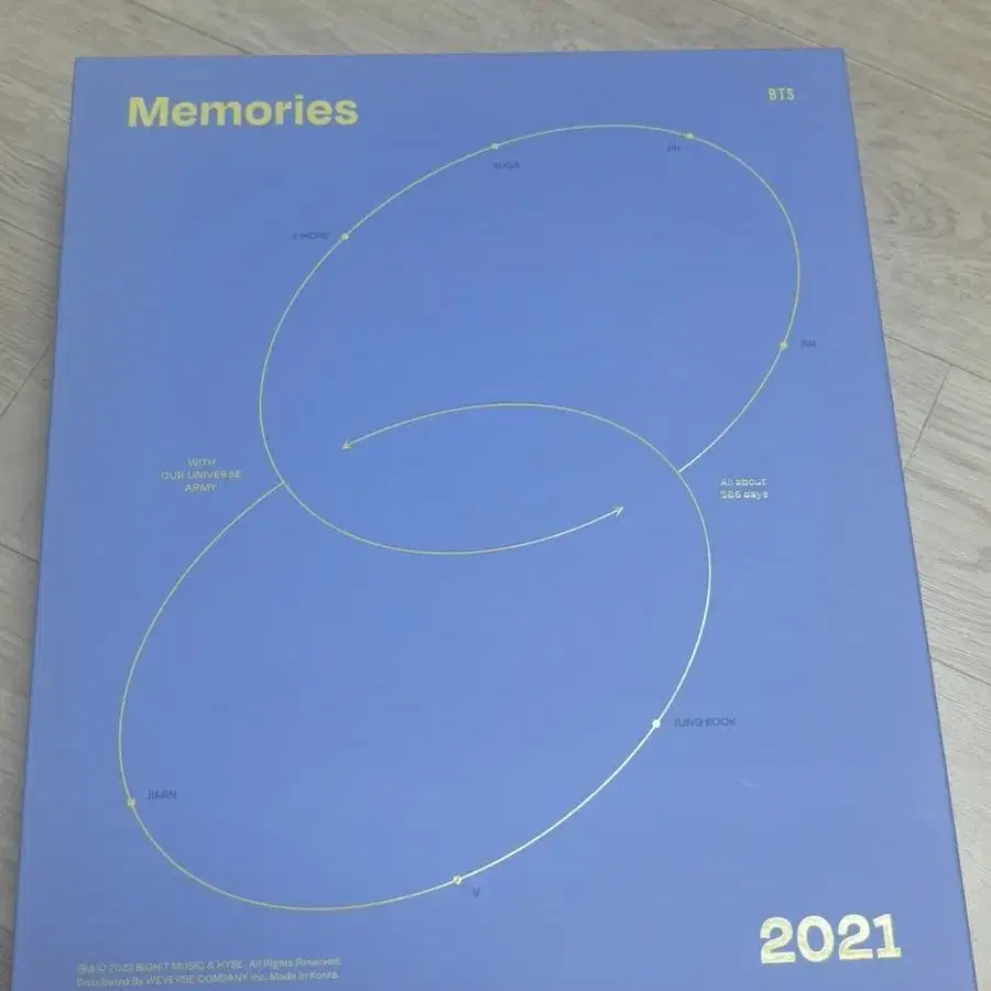 방탄 메모리즈 2021