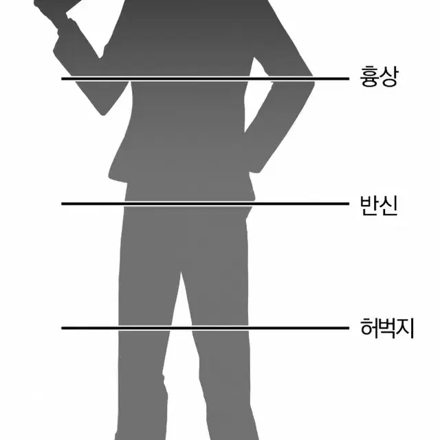 그림 그려드려요 LD 그림커미션