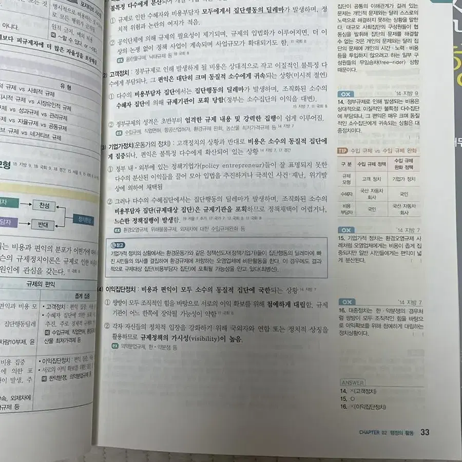 신용한 행정학 기본서 1권 2권