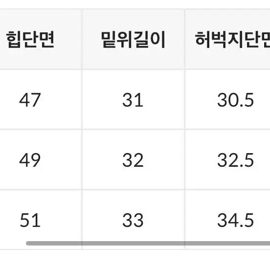 체리코코 소라 블랙 코듀로이 팬츠 L