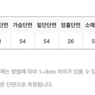 트렌디어패럴 콜리에 퍼자켓