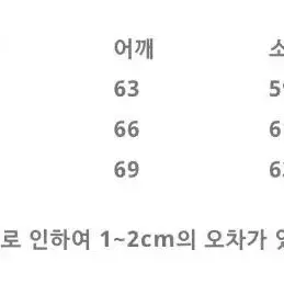 퍼렌 / 라쿤 카라 니트 / 2 / 네이비