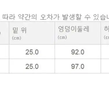 청바지 26~28 새거100%