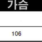 누빔안감 자수와펜패치 가죽 후드 점퍼(65KG좌우)