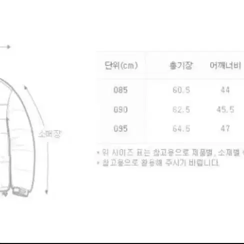 네셔널지오그래픽 85