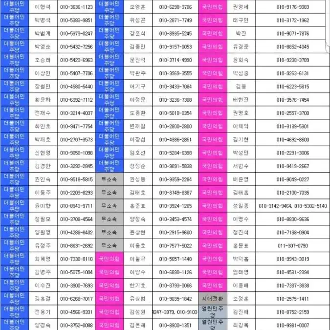 대한민국 대통령 1대~19대 12인메달.기념품