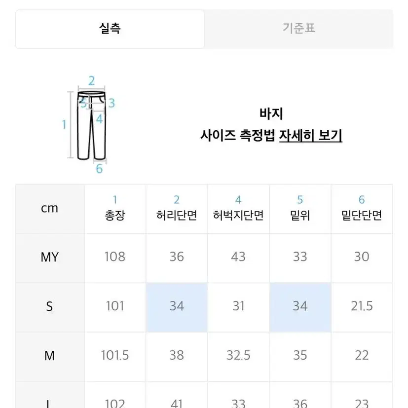 노매뉴얼 철조망 팬츠 L