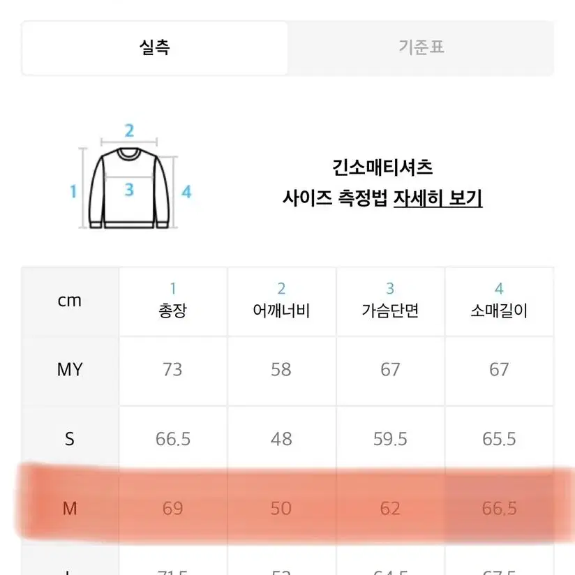 디스이즈네버댓 후드티 M