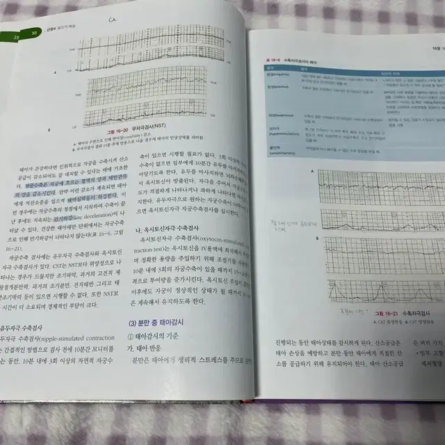 여성건강간호학 제 5판 현문사