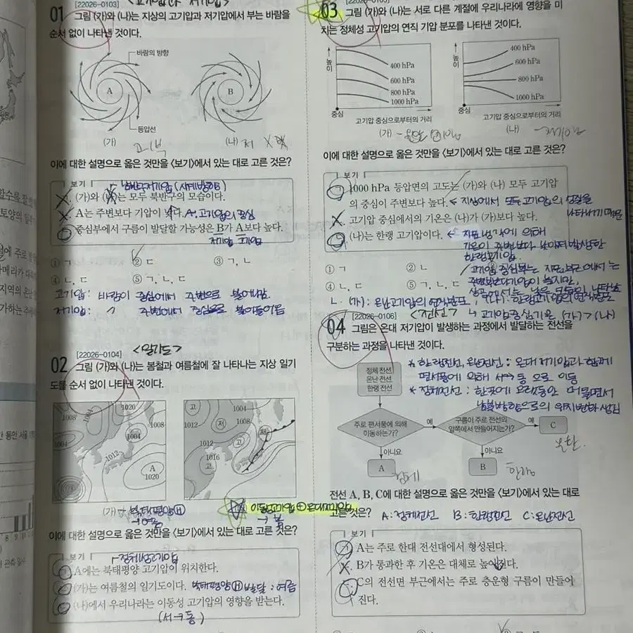 2023 수능특강 지구과학1