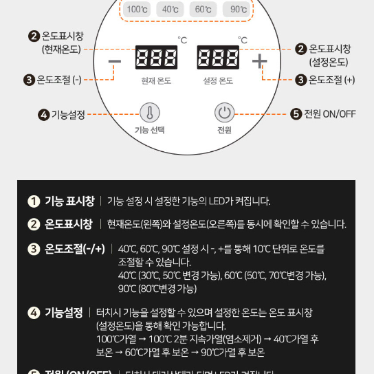 미라스 무선 대용량 유리분유포트(MLS-1200GWK) 미개봉 새상품