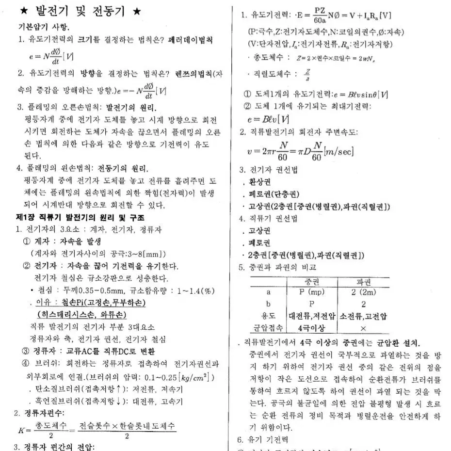 전기기능장 필기 핵심요약정리본 판매합니다