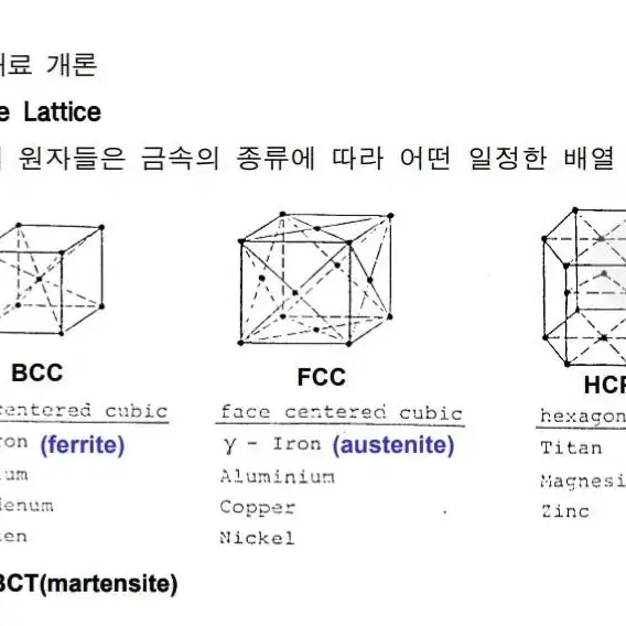 금속재료기능장 필기핵심정리본 판매합니다