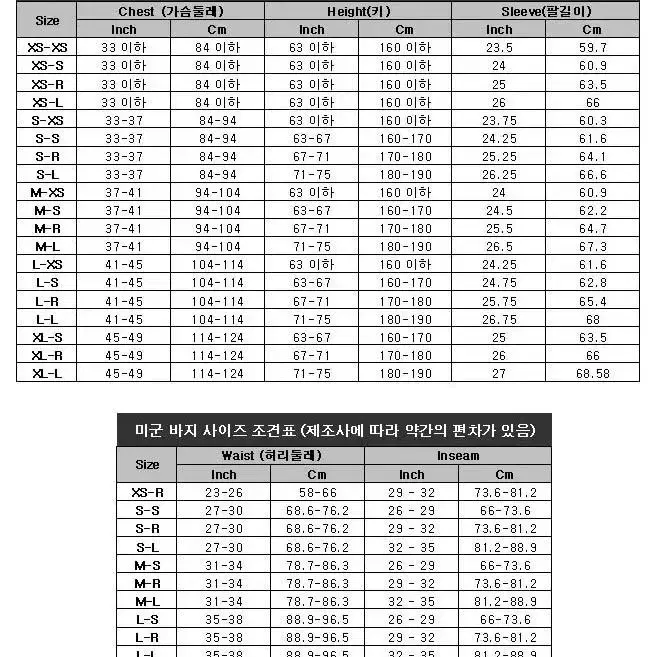 미군보급 1세대 우드랜드 고어텍스 파카(USED)(엑스라지레귤러)