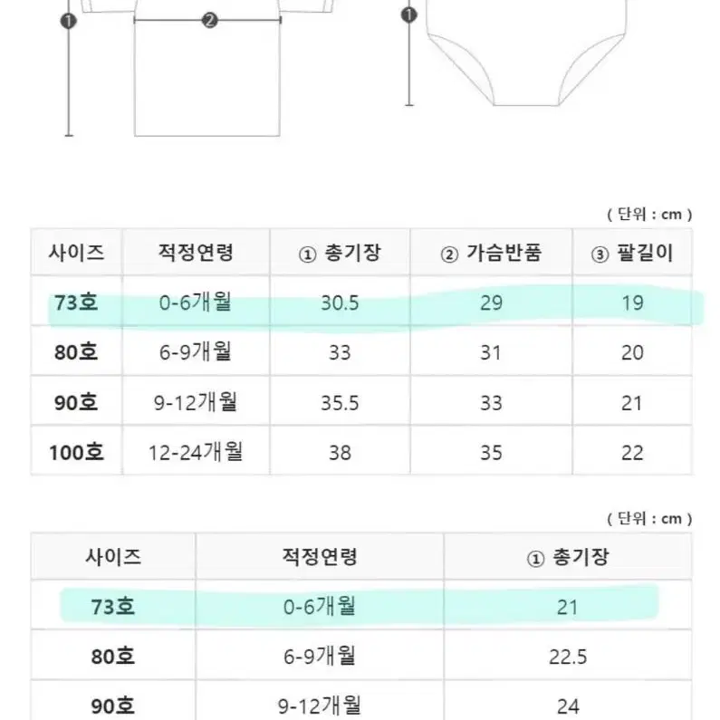 옷정리중)아기 반팔 블루머 세트