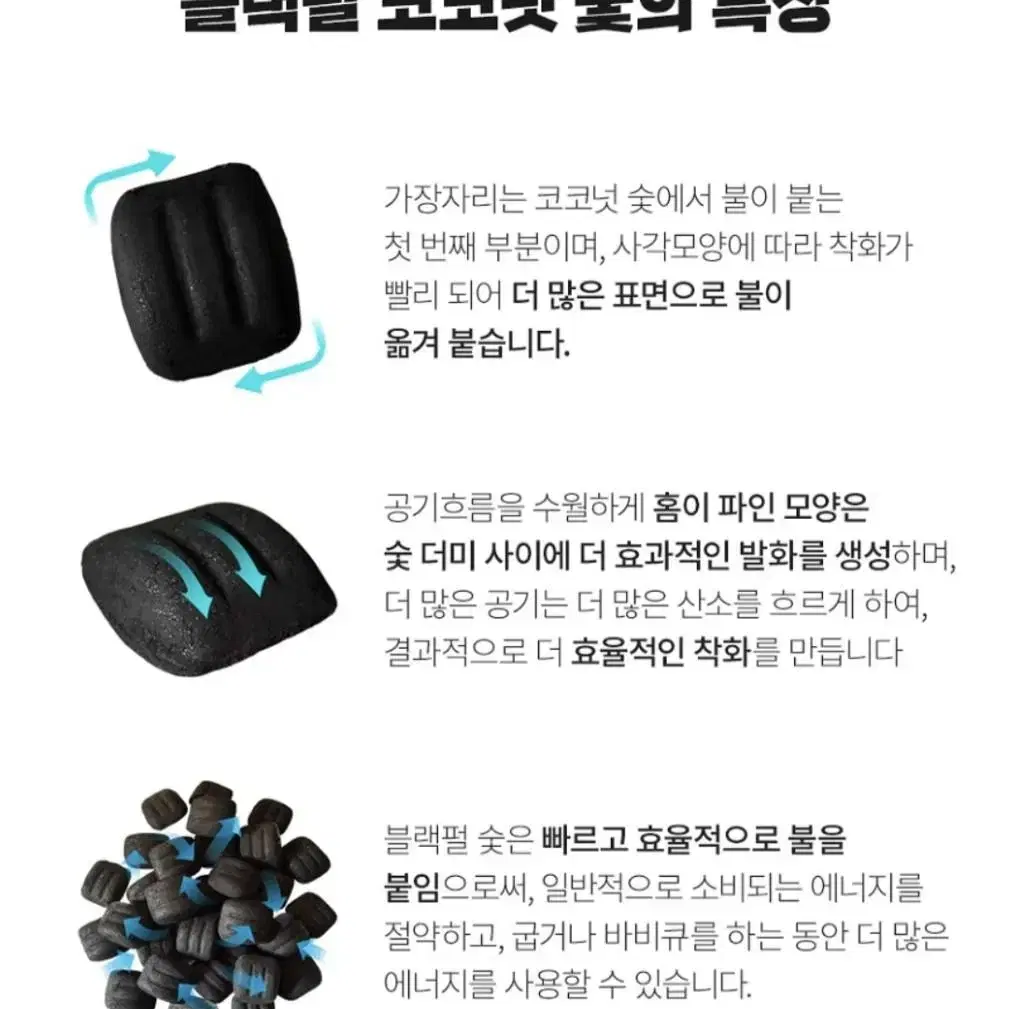 블랙펄 1등급 구이용 코코넛숯 3kg 캠핑 바베큐