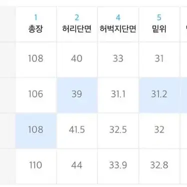 메종미네드 투턱 와이드 슬랙스 브라운 48사이즈 (m)