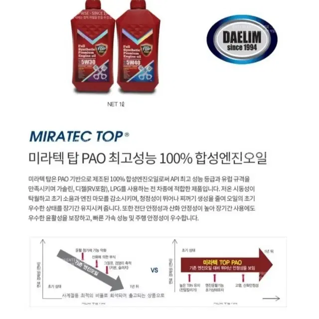 대림기업 미라텍 탑파오(PAO) 5w30 엔진오일 12개(12L)대림기업