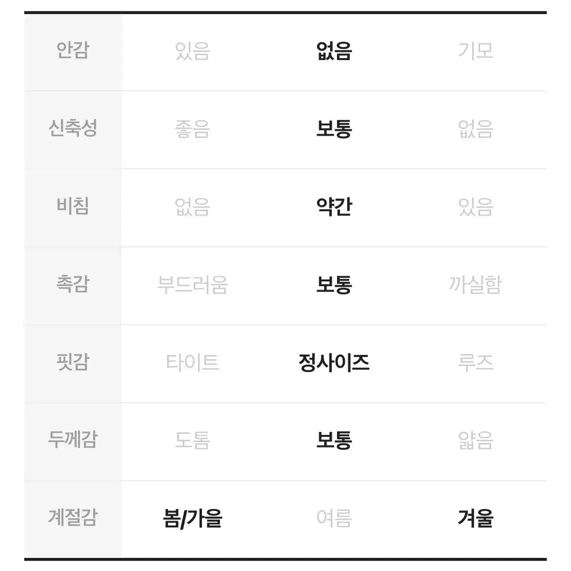 여신룩 오프숄더 셔링 미니 원피스 시스루 망사 천사 연말룩 파티룩 클럽룩