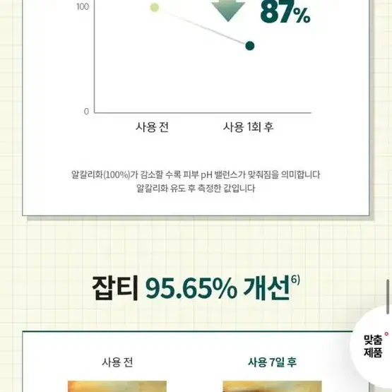 [새상품] 딕셔니스트 아미노산 토너 (정가 30,000원)