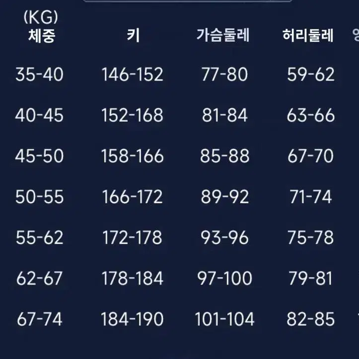 원신 샤를로트 코스프레 세트 판매 + 가발