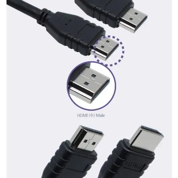 HDMI 1.8M