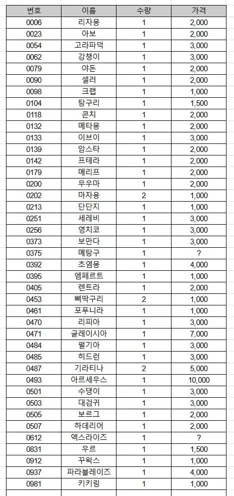 포켓몬 띠부띠부씰