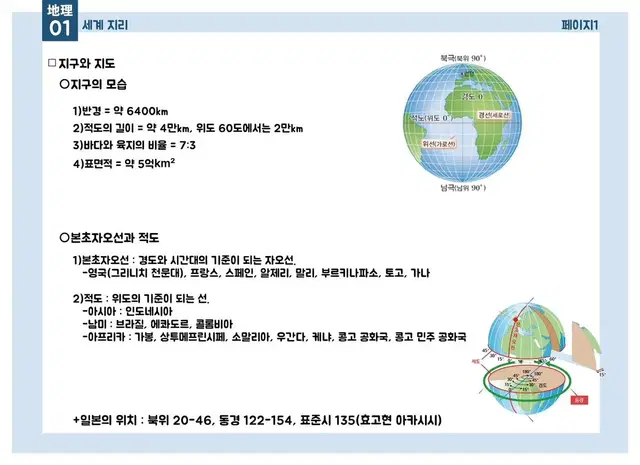 EJU 문과 과외