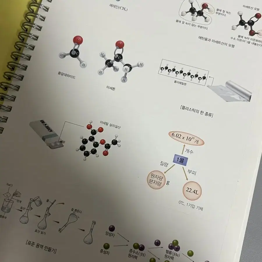 정훈구 개념의 정답 새책