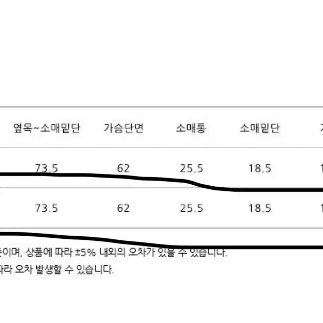 닐바이피 핸드메이드 코트 롱버전