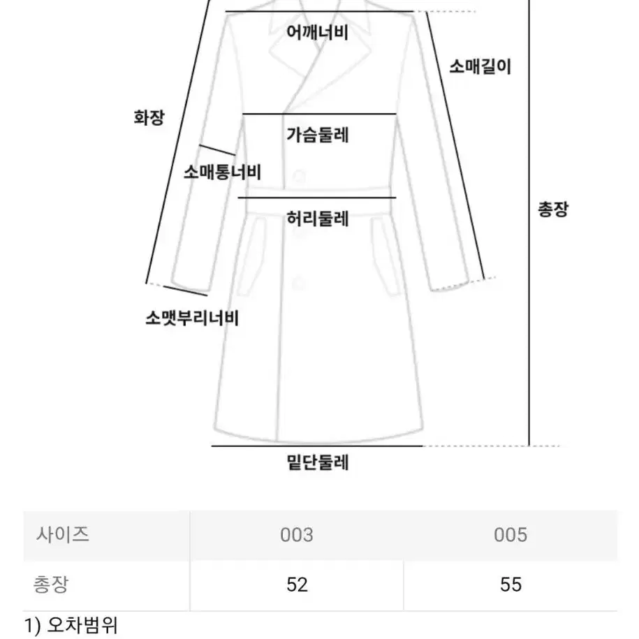 이세이미야케 플리츠플리즈 가디건 립플리츠 가디건 1월  챠콜 3사이즈