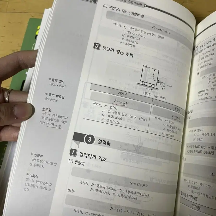 소방시설관리사 소방 성안당