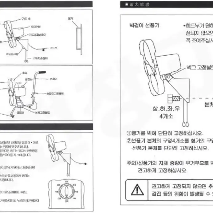 [신품]30인치 벽걸이 선풍기 신지남 SGN-75W