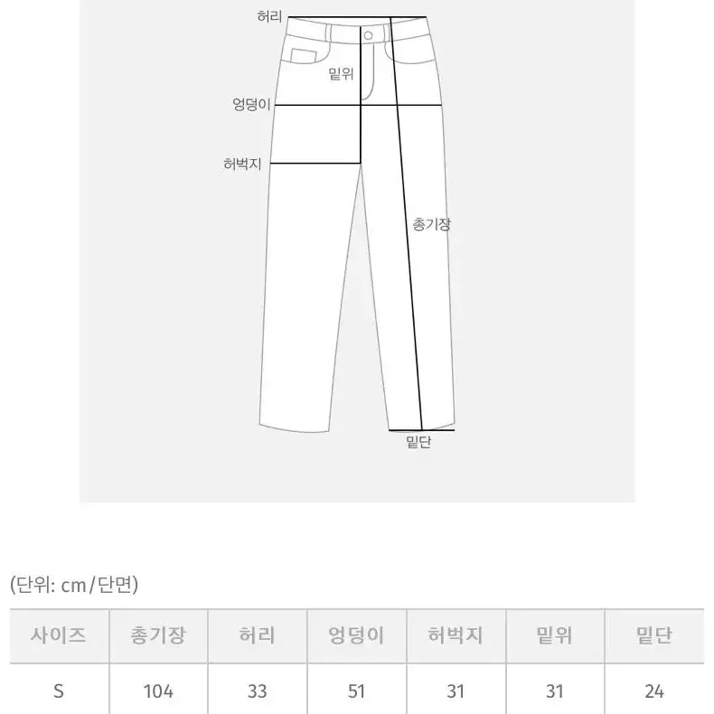 육육걸즈 컷팅 와이드 롱 데님