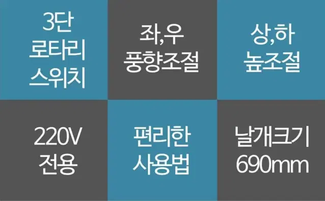 [신품]신지남 27인치 스탠드 SGN-2700 공업 산업 선풍기