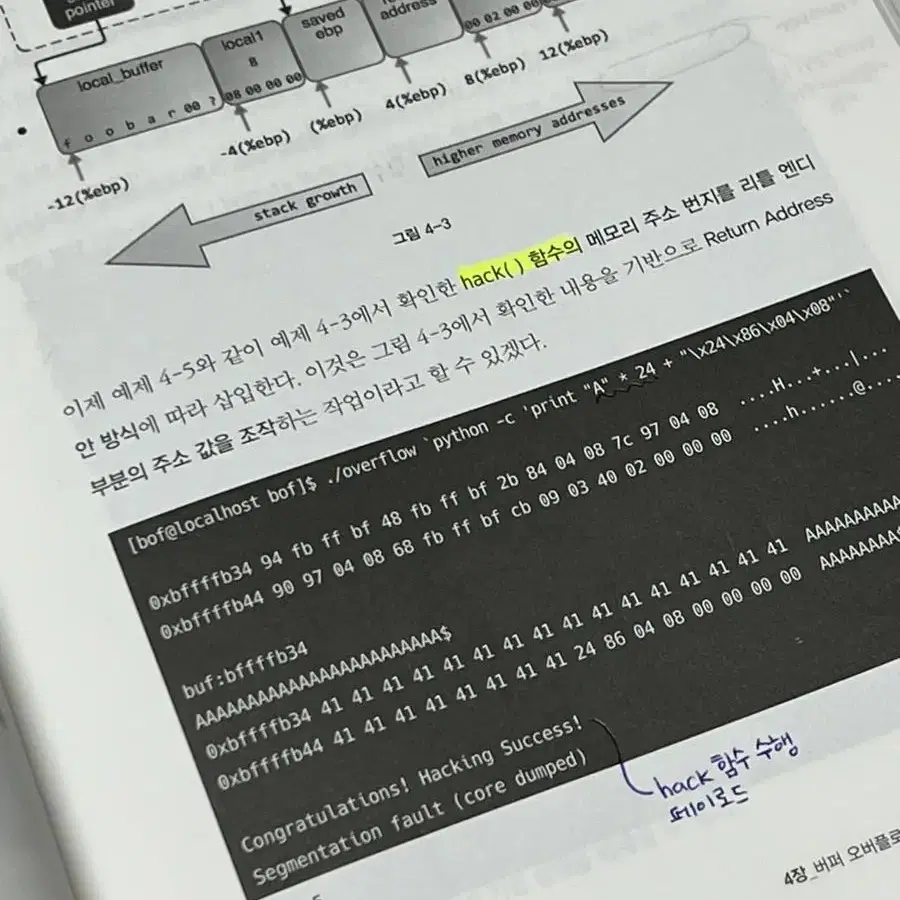 칼리 리눅스 입문자를 위한 메타스플로잇 중심의 모의침투