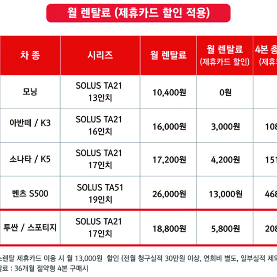 금호타이어 렌탈 245 40 20 제휴카드시 최대 0원 2454020