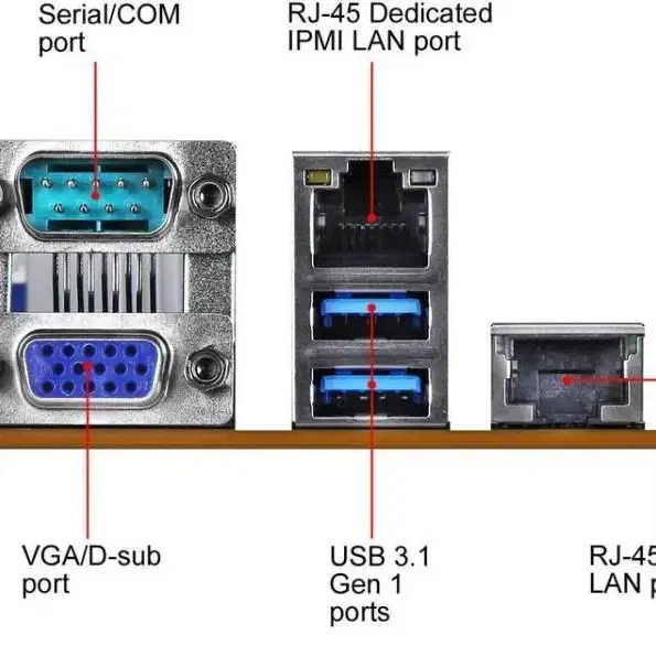 64코어 7T83 + ROMED8-2T + 128GB 램 (시간한정급매)