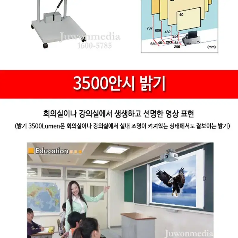 중고빔프로젝터 /전시품/ NEC WT615G 극단초점 프로젝터 전자펜기능