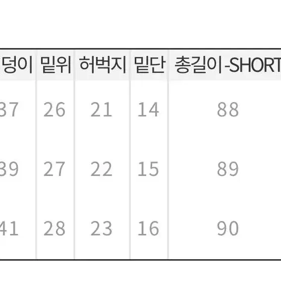 히프나틱 히포데님 진청 일자팬츠 숏 s