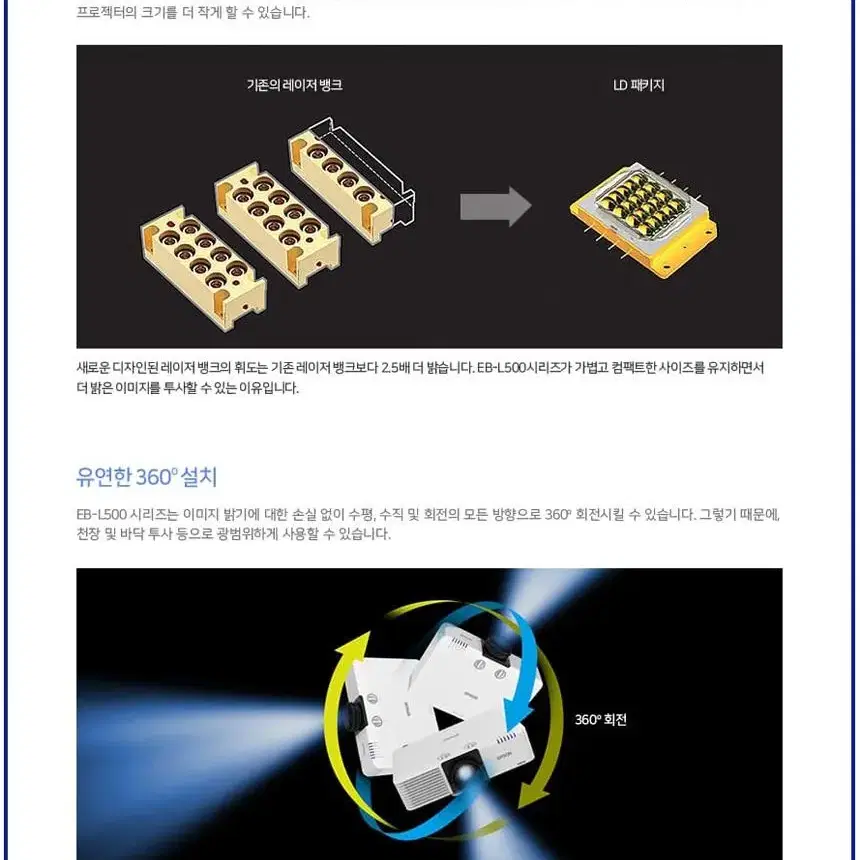 중고빔프로젝터 엡손 EB-L510U 5000안시 WUXGA 레이저광원