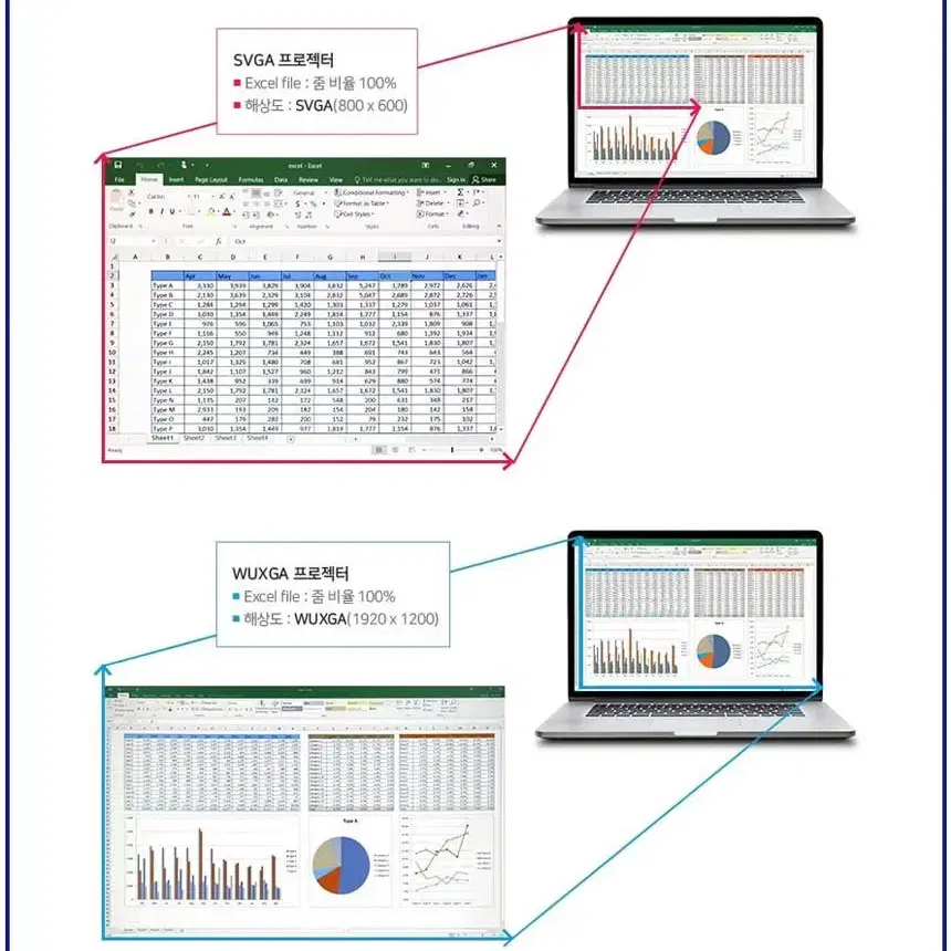 중고빔프로젝터 엡손 EB-L510U 5000안시 WUXGA 레이저광원