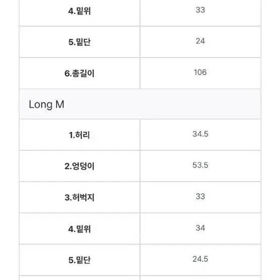 선데이업 제작바지 롱 m 1회착용