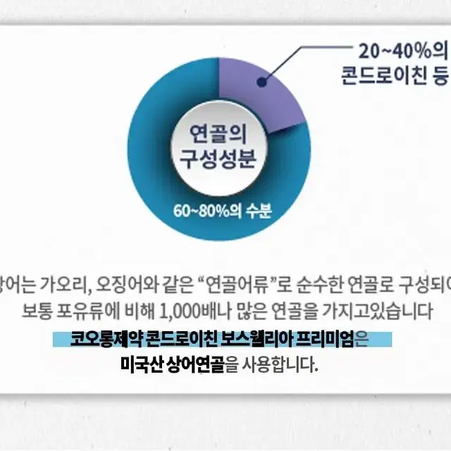 코오롱제약 콘드로이친 보스웰리아 1000mg x 60정 3통 6개월분